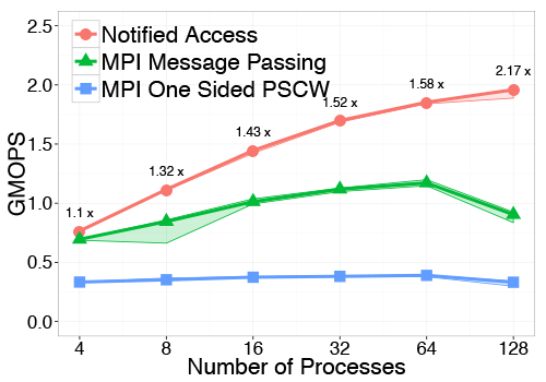 .img/plot_pipeline_ws.png