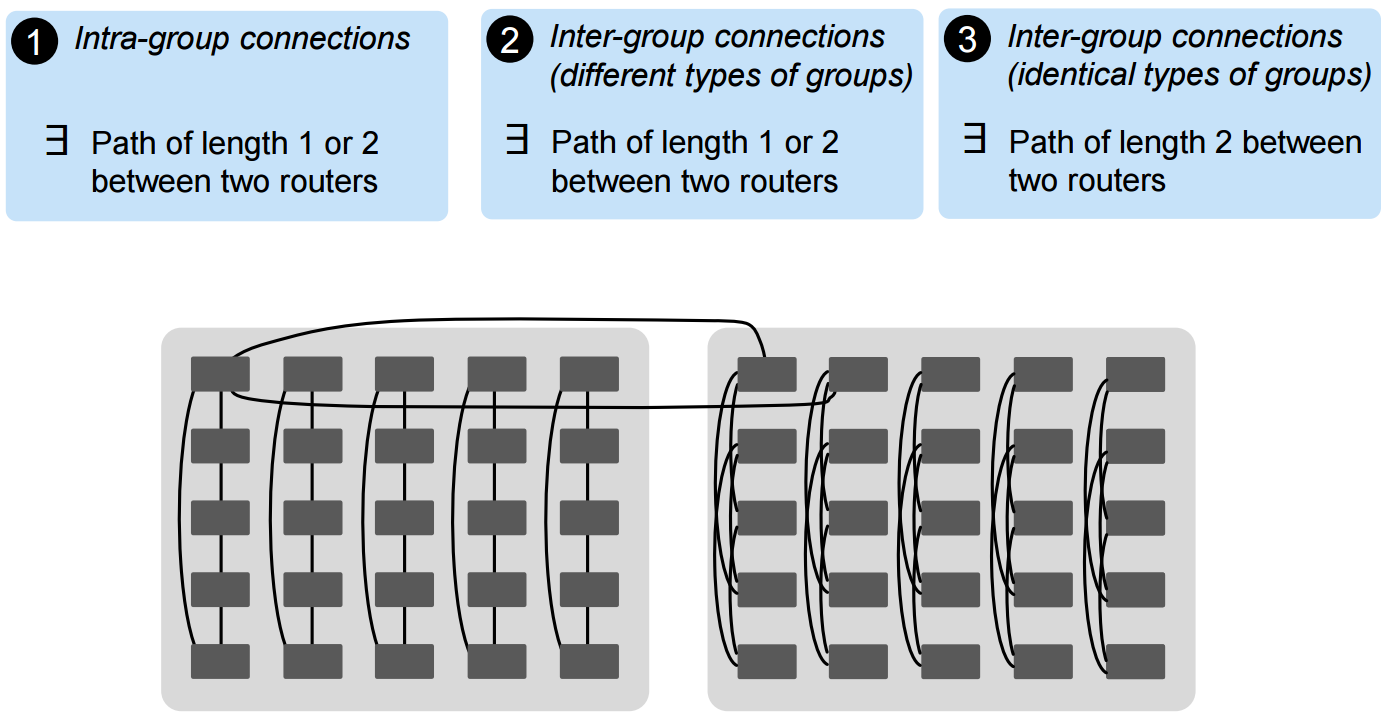 .img/routing.png