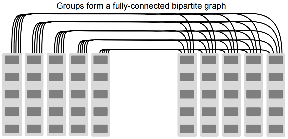 .img/sf-subgroups-2.png